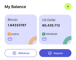 Crypto Aurovex AI trading automation solution dashboard overview